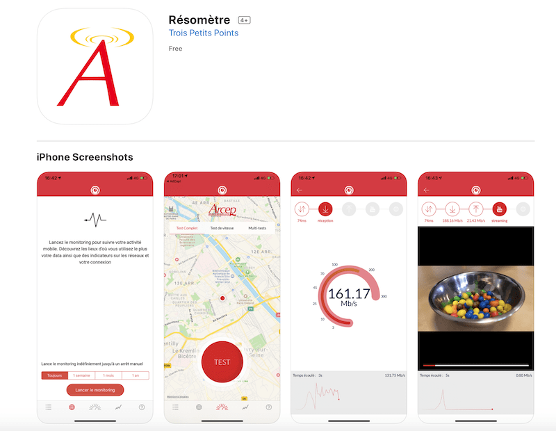 Résomètre - Arcep Burkina Faso
